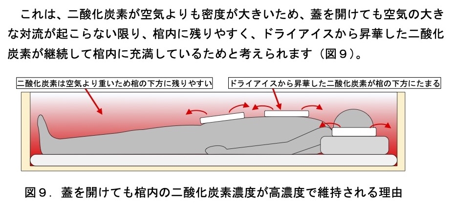 https://houigaku.blog/houigakublog/CO2-kijo.jpg