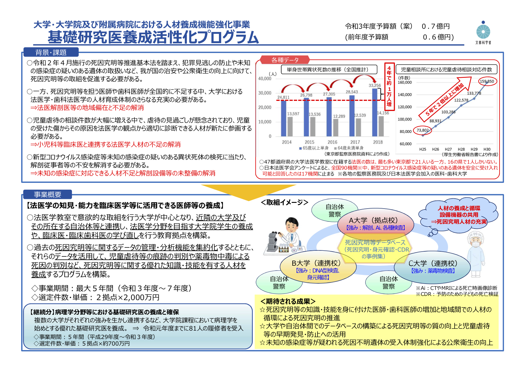 https://houigaku.blog/houigakublog/R3-kisokenkyui.jpg