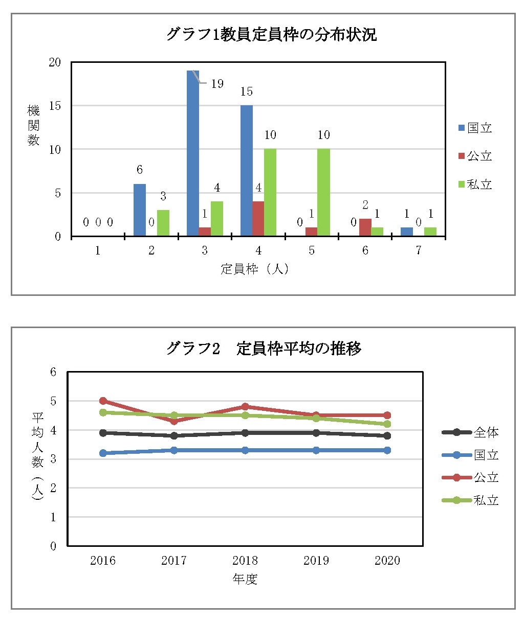 https://houigaku.blog/houigakublog/kyouinteiin.jpg