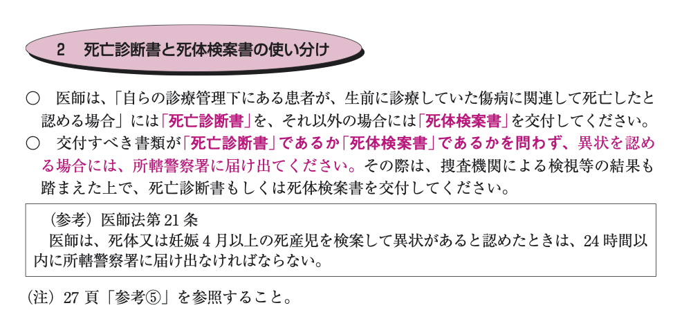 https://houigaku.blog/houigakublog/manual_r04_tsukaiwake.jpg